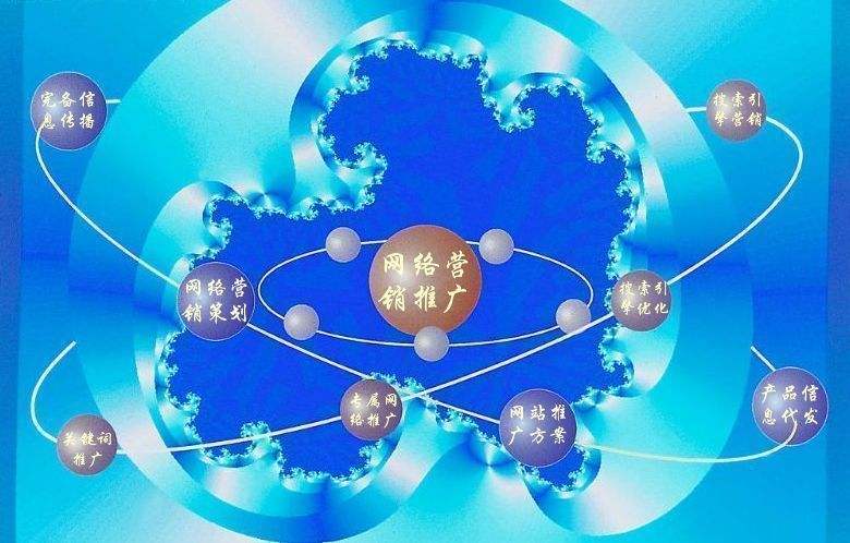 张湾新媒体运营企业需要掌握的网络推广技巧有哪些